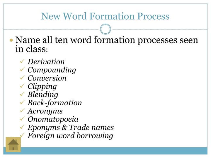 word formation processes