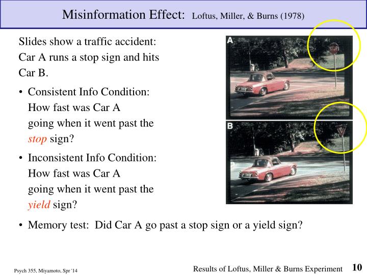 PPT Eyewitness Memory An Application of the Cognitive Psychology of