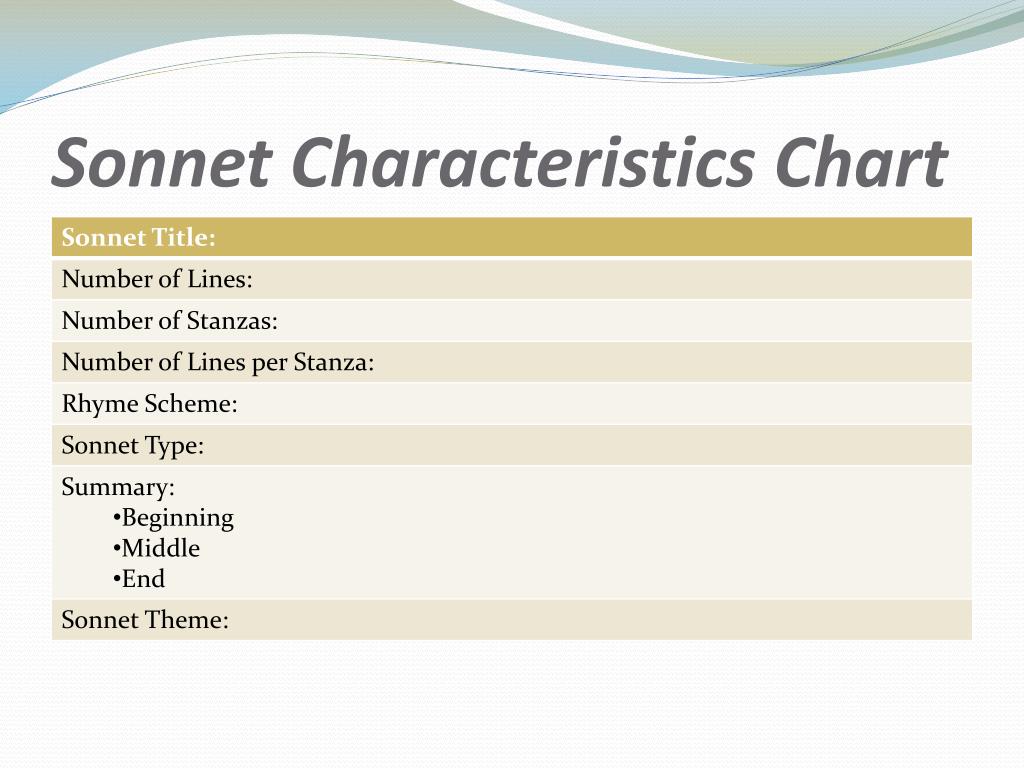 Sonnet Characteristics Chart