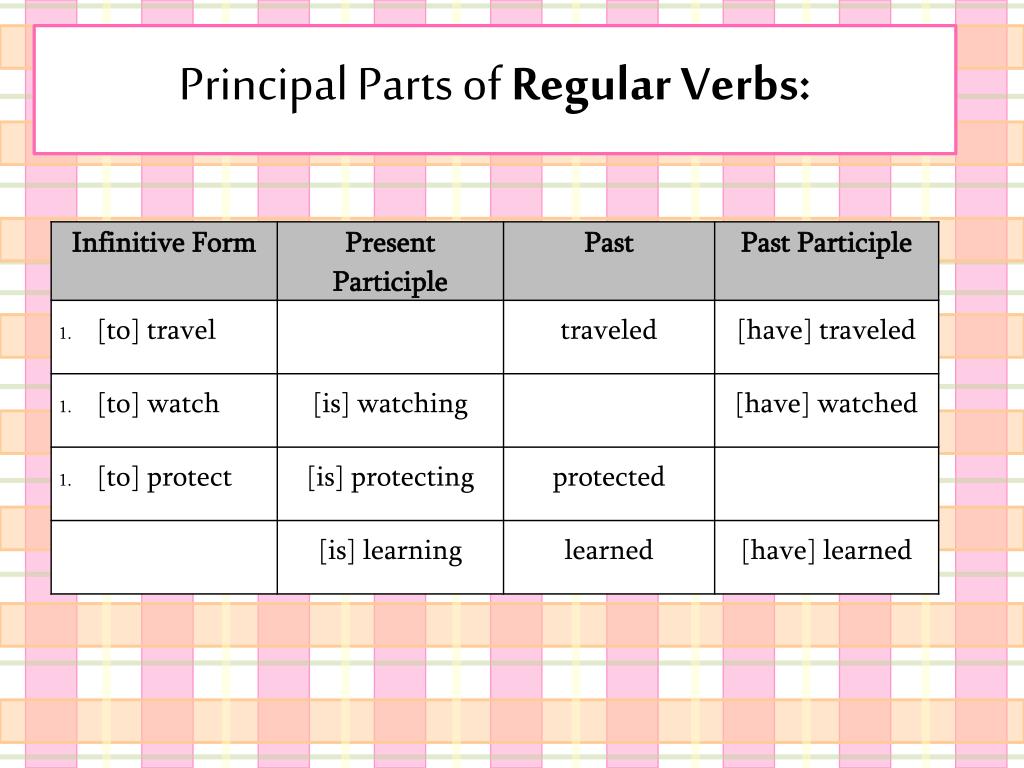 ppt-the-principal-parts-of-verbs-powerpoint-presentation-free-download-id-2018375