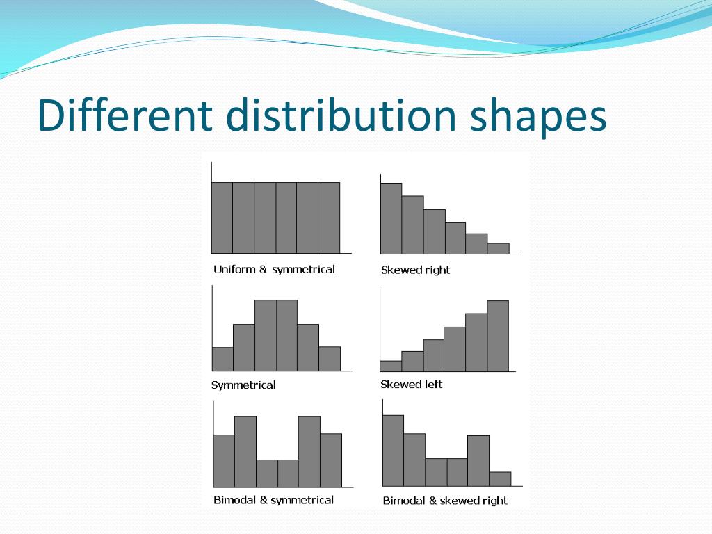 PPT Statistics Chapter 2 Organizing Data PowerPoint Presentation PPT Statistics Chapter 2 Organizing Data PowerPoint Presentation