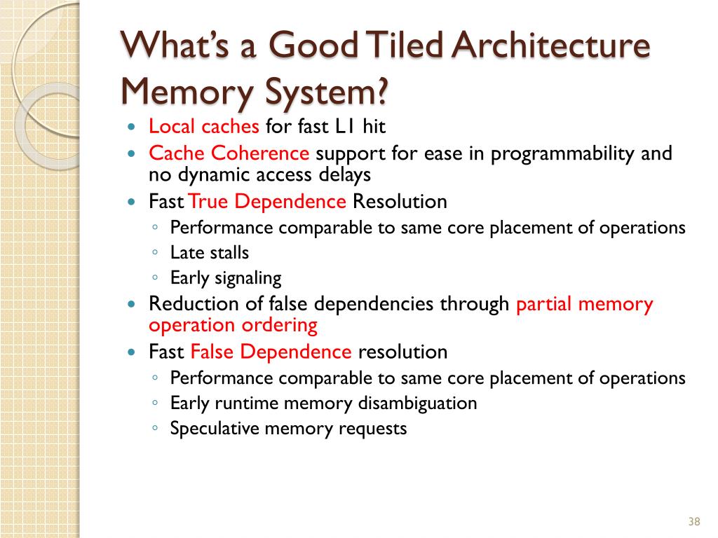 PPT - Designing Memory Systems for Tiled Architectures PowerPoint ...