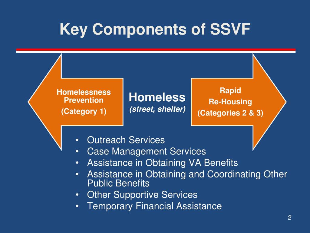 PPT Supportive Services for Veteran Families (SSVF) PowerPoint