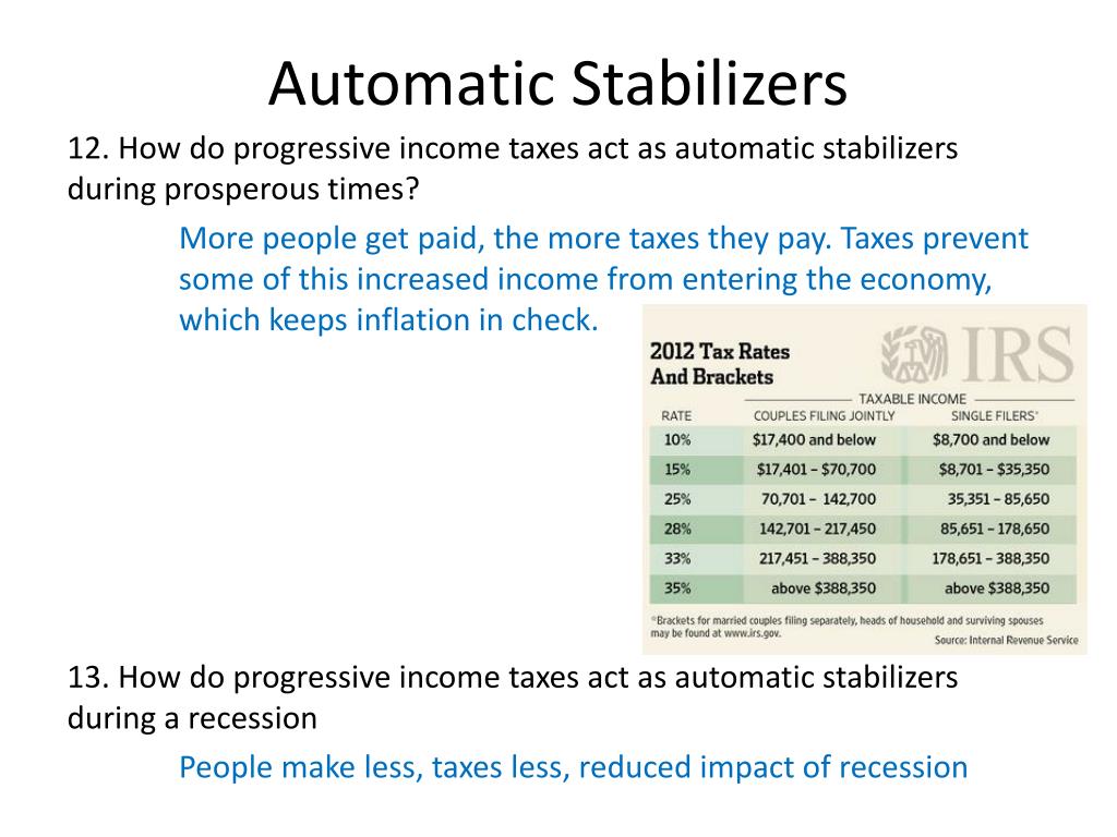 automatic stabilizers during recession