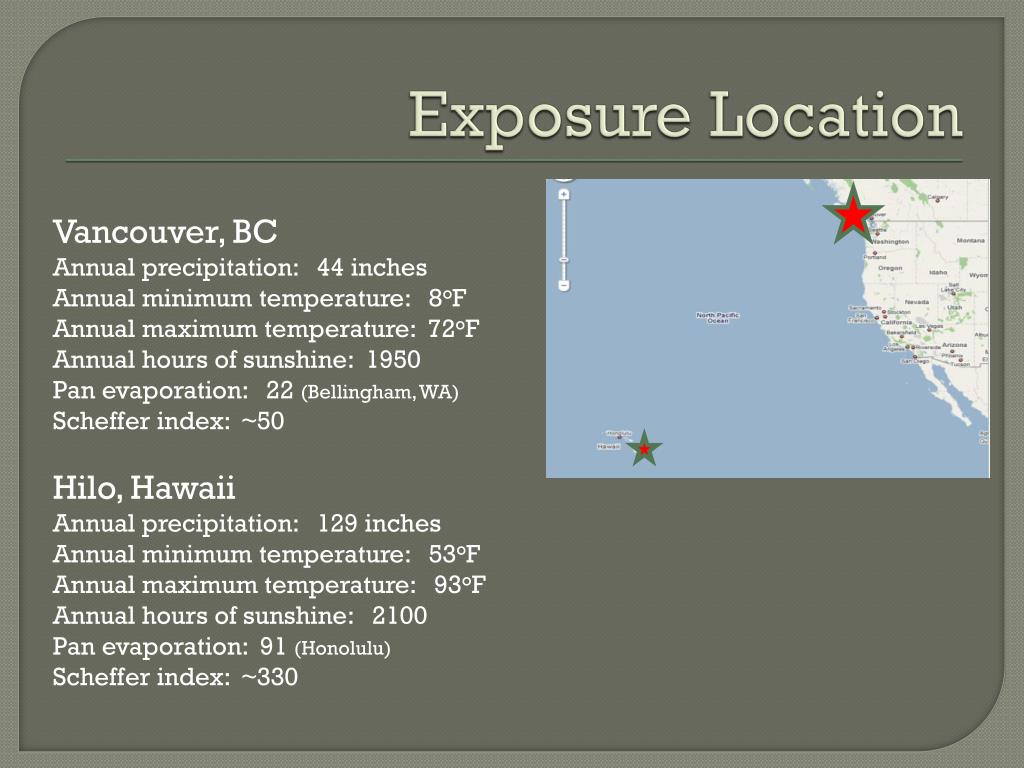 PPT Water Absorption and Durability of Wood Plastic Composites