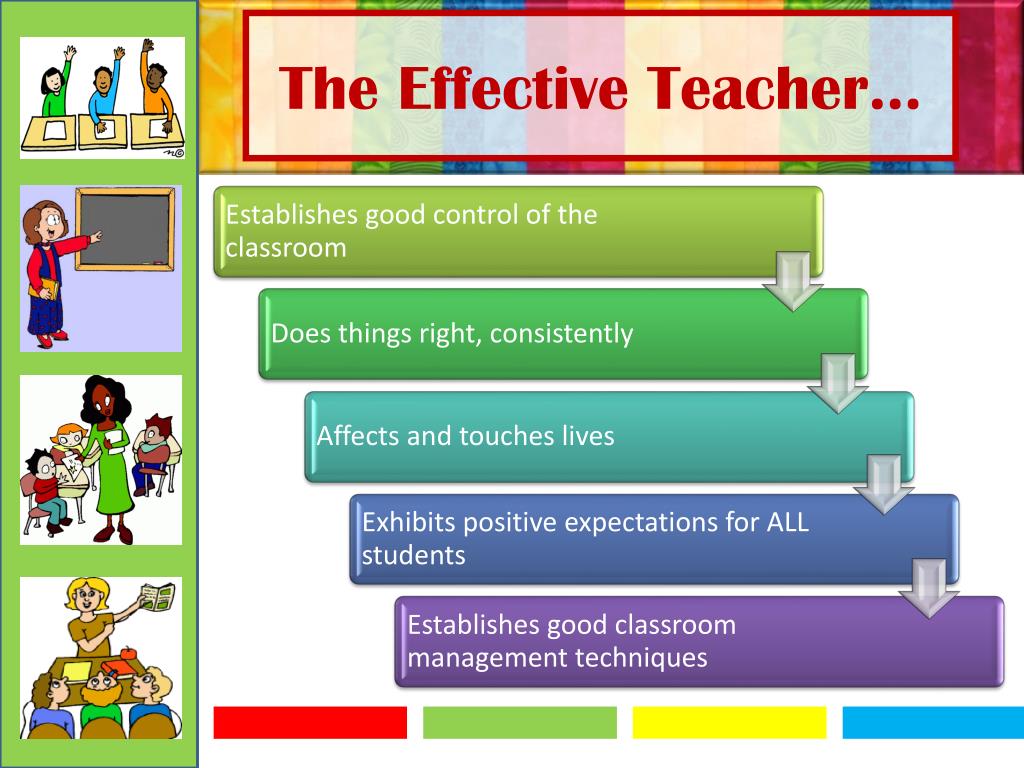 effective teaching presentation