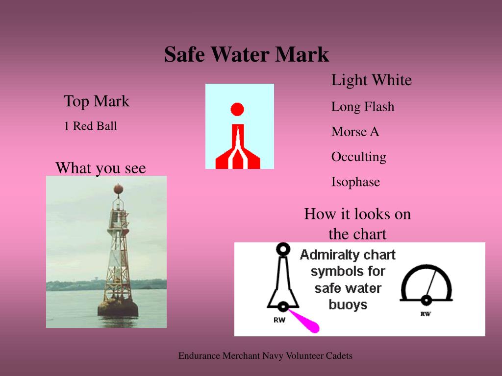 Safe Water Mark Chart Symbol