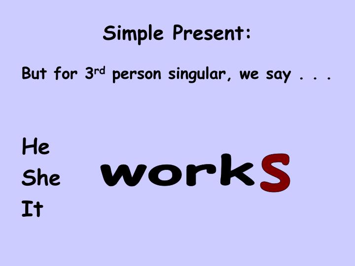 English Exercises Present Simple and Plural Activities