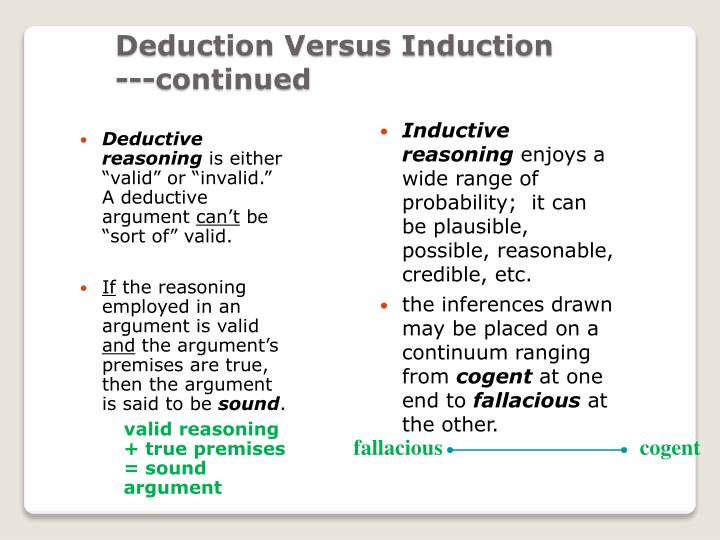Inductive reasoning essay