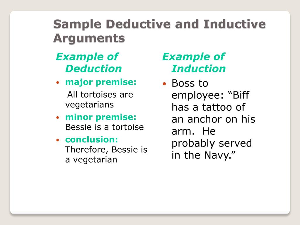 Argument definition. Deduction and Induction. Deductive and Inductive. Deduction example. Deductive examples.