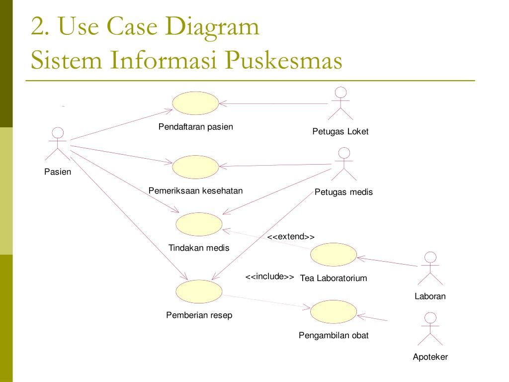 Построение use case диаграмм онлайн