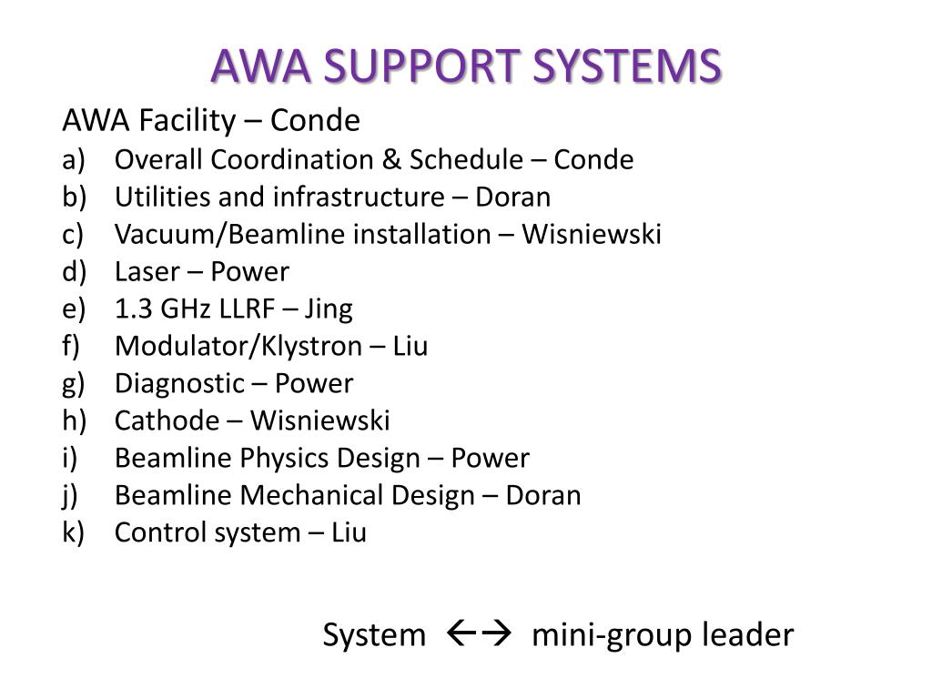 PPT Planning the AWA run schedule PowerPoint Presentation, free