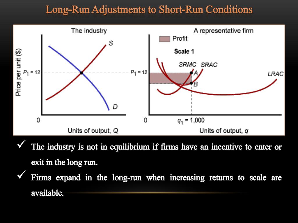 PPT - Long-Run Costs and Output Decisions PowerPoint Presentation, free ...