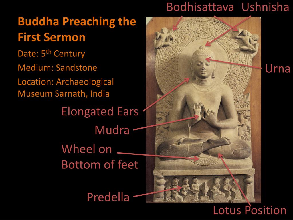 First Sermon PPT - India and South East Asia PowerPoint Presentation, free download ...