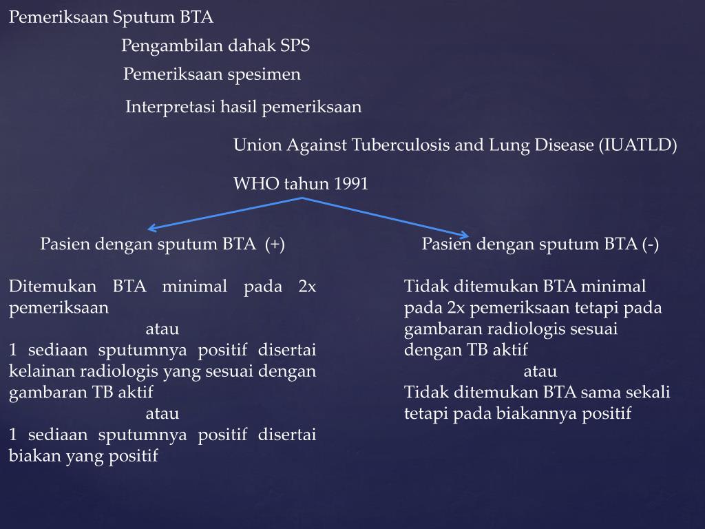 PPT - KARAKTERISTIK MANIFESTASI TUBERKULOSIS PARU PADA PASIEN HIV/AIDS ...