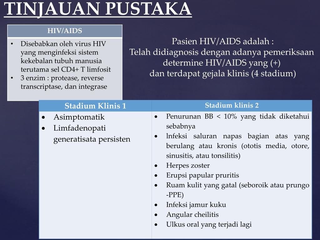 PPT - KARAKTERISTIK MANIFESTASI TUBERKULOSIS PARU PADA PASIEN HIV/AIDS ...