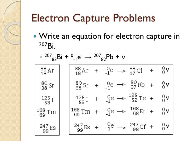 ppt atoms powerpoint presentation id 2025239 electron capture symbol