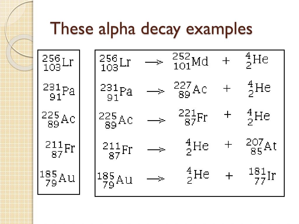 alpha-decay-worksheet-answers