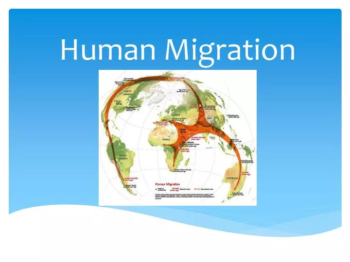 presentation of migration