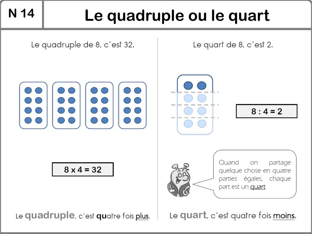Comment Calculer Le Quart D'un Nombre PPT - N 1 PowerPoint Presentation, free download - ID:2025553
