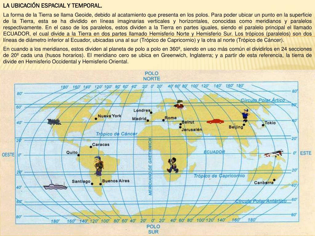 PPT - GEOGRAFÍA UNIVERSAL Y DE MÉXICO CONTENIDO La Tierra, base del