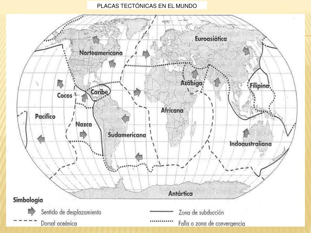 PPT - GEOGRAFÍA UNIVERSAL Y DE MÉXICO CONTENIDO La Tierra, base del