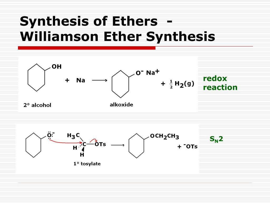synthesis of ethers con h2so4 synthesis of ethers con h2so4