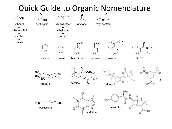 PPT - Quick Guide To Organic Nomenclature PowerPoint Presentation, Free ...