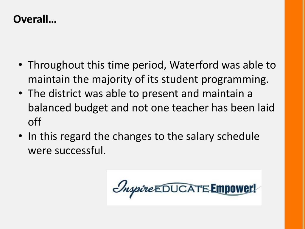 PPT Creative Budgeting in the Waterford School District PowerPoint