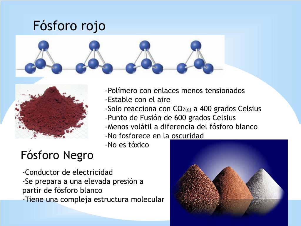PPT - Familia VA – Grupo 15 PowerPoint Presentation, free download - ID ...