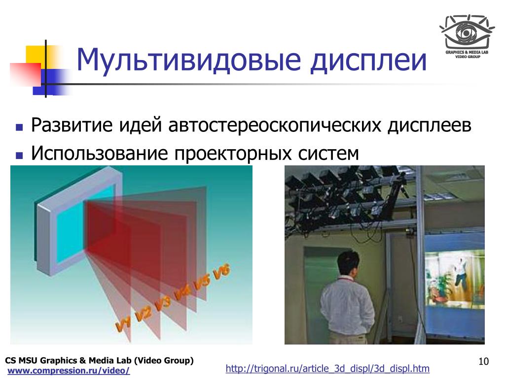 Дисплеи их эволюция направления развития проект PPT - Отображение 3 D- контента PowerPoint Presentation - ID:2029676