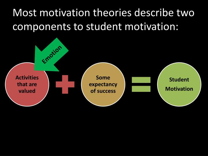 expectancy theory of motivation of toyota The expectancy theory of motivation ultimately suggests that human beings are driven to accomplish a goal not only because it is perceived as desirable, but also because the goal appears to be achievable. expectancy theory of motivation of toyota The expectancy theory of motivation ultimately suggests that human beings are driven to accomplish a goal not only because it is perceived as desirable, but also because the goal appears to be achievable.