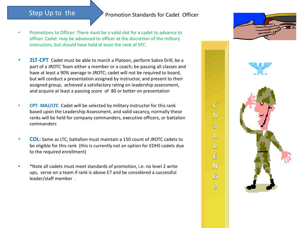 Army Msg Promotion Requirements Army Military