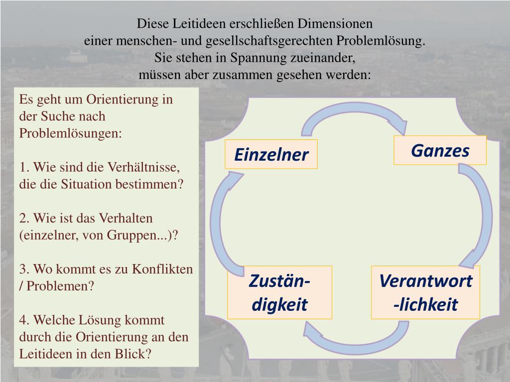 Prinzipien Der Katholischen Soziallehre PPT - Katholizismus und seine sozialethischen Grundaussagen PowerPoint