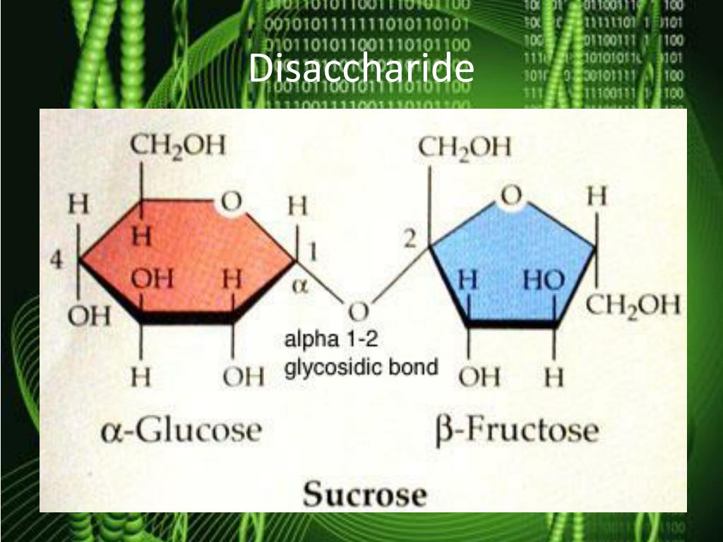 Альфа фруктоза. Альфа и бета Глюкоза формула. Альфа и бета Глюкоза. Альфа Глюкоза и бета фруктоза. Альфа и бета Глюкоза l и d.