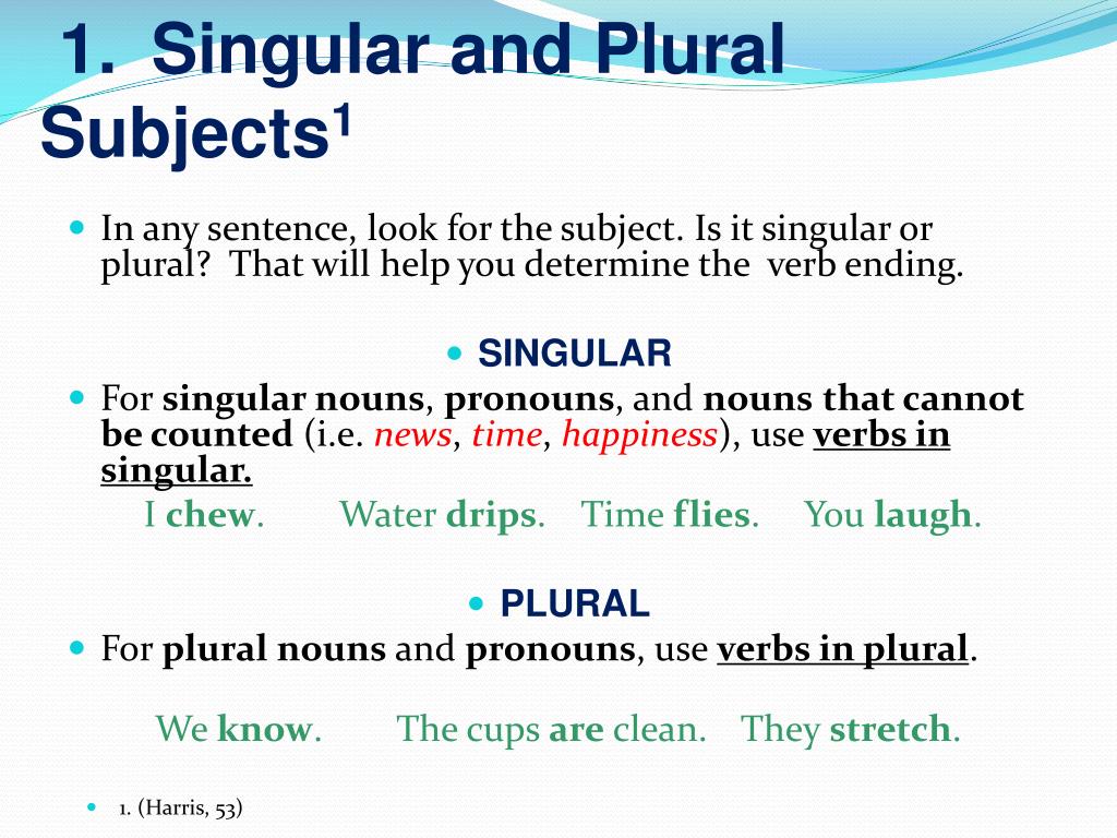 Singular And Plural Subject Verb Agreement Subject And Verb Hot Sex