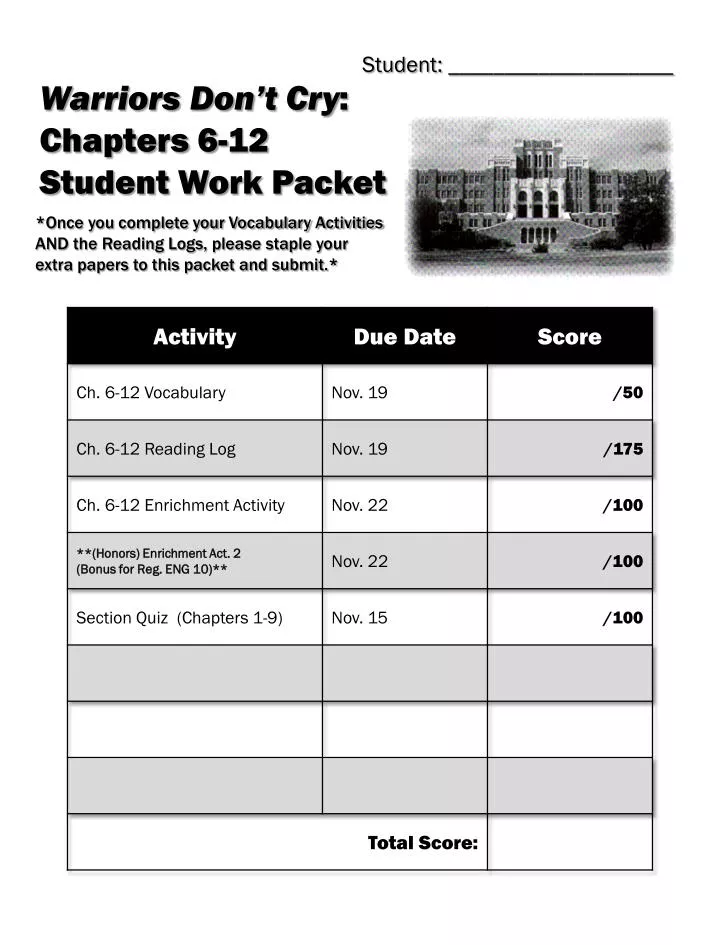 PPT Warriors Don T Cry Chapters 6 12 Student Work Packet