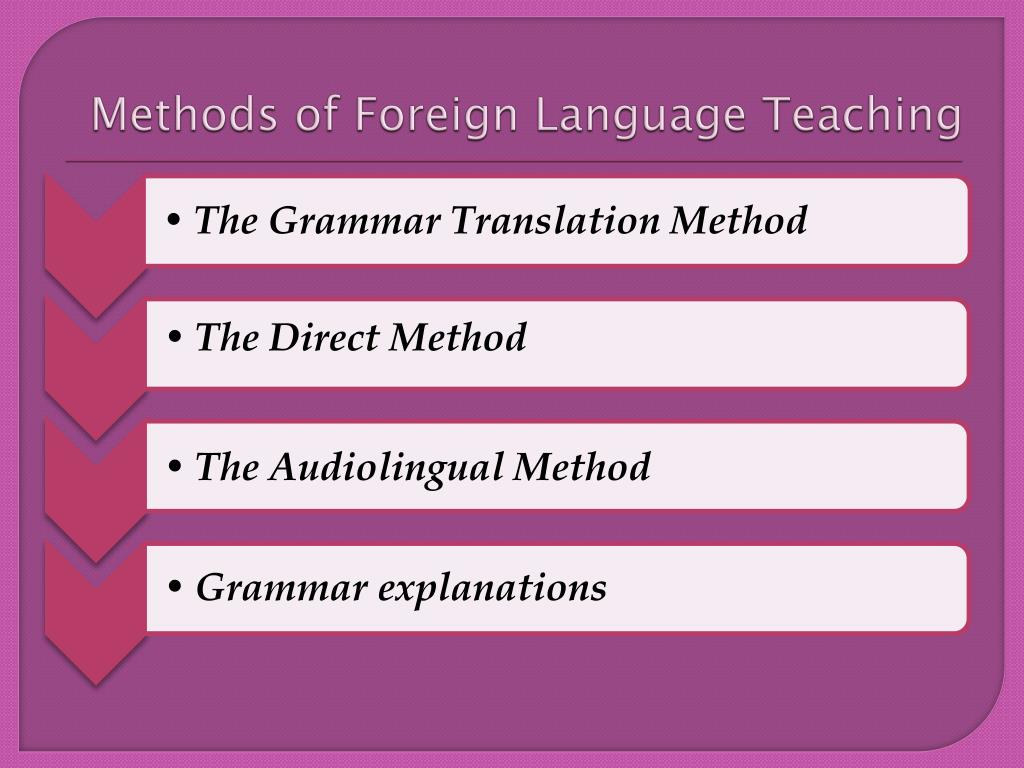 Using new methods. Methods of teaching Foreign languages. Methodology of teaching Foreign languages. Language teaching methods. Methods of teaching Foreign languages presentation.