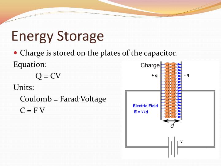 PPT - Capacitors PowerPoint Presentation - ID:2031924