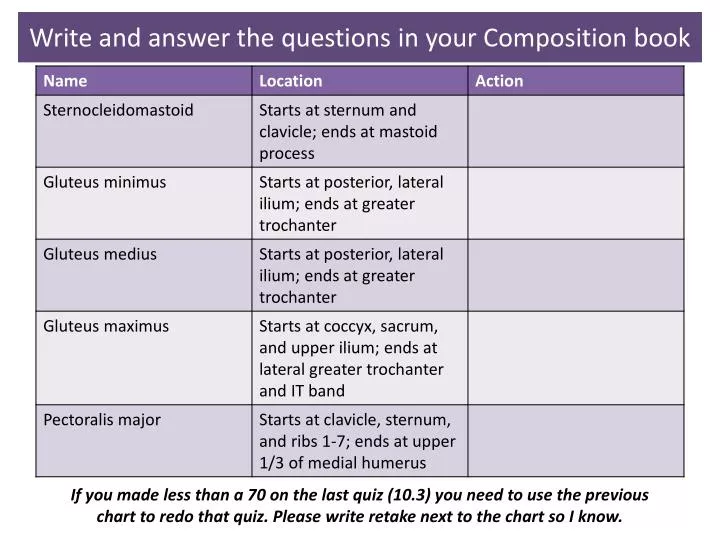powerpoint presentation writing composition powerpoint presentation writing composition