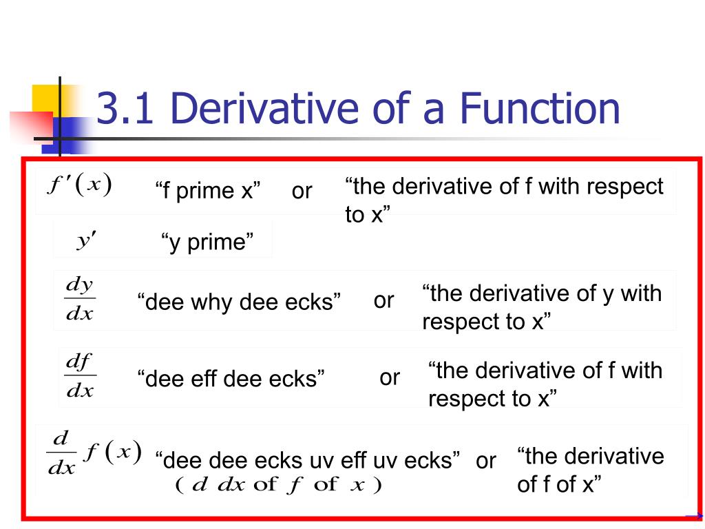 PPT - 3.1 Derivative of a Function PowerPoint Presentation, free ...