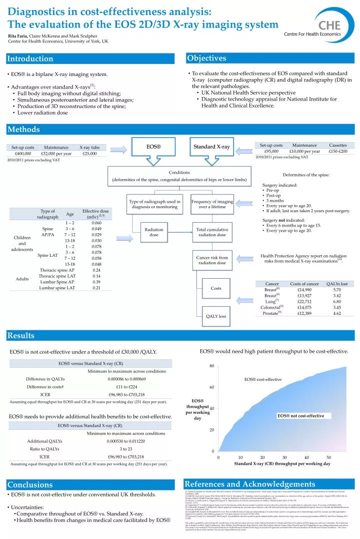 PPT - EOS® is a biplane X-ray imaging system. Advantages over standard ...