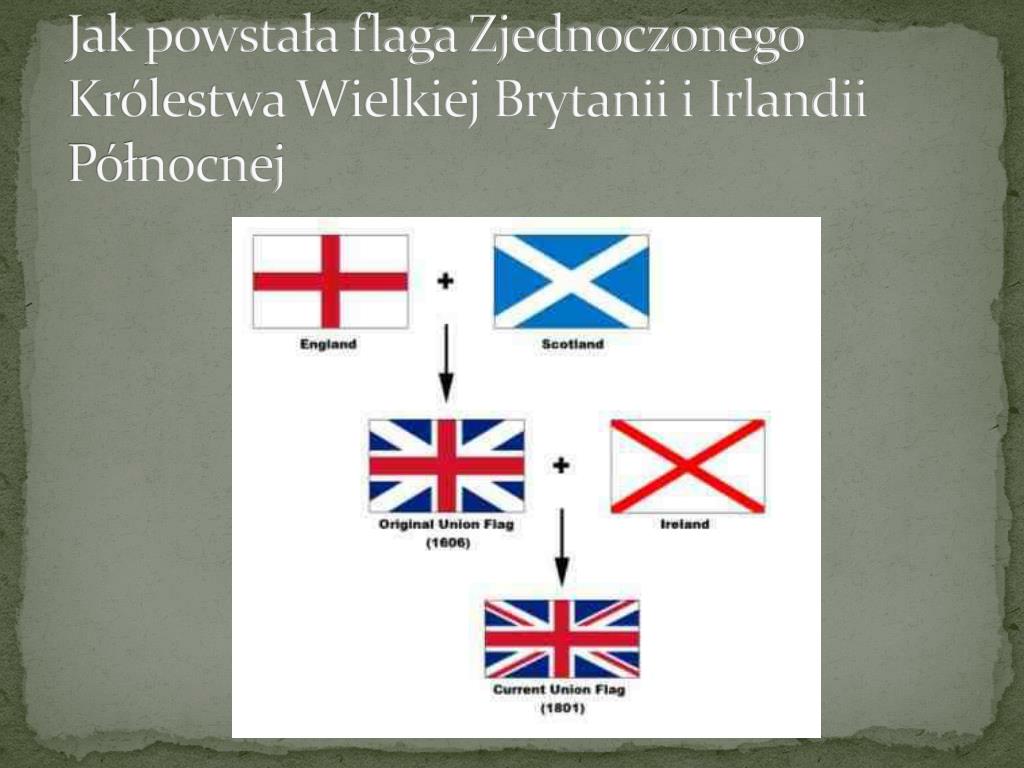 PPT - Wielka Brytania PowerPoint Presentation, free download - ID:2033423