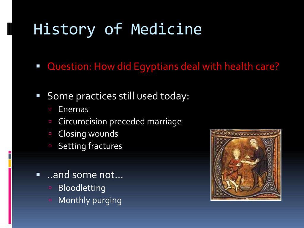 history of medicine presentation