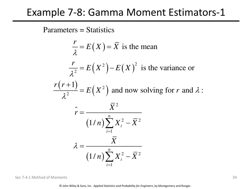 method of moments estimator for geometric distribution