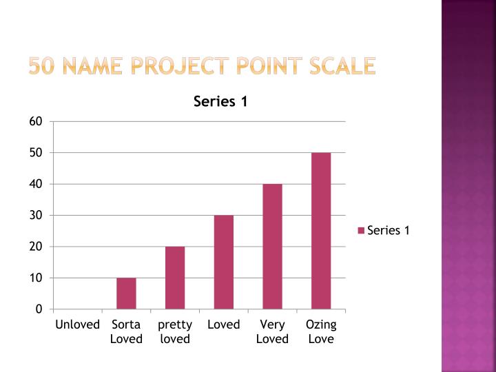 PPT Connectors, Mavens, and Salesmen PowerPoint Presentation ID2034741