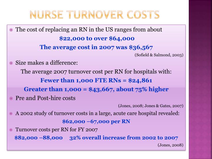 nurse turnover definition nurse turnover definition