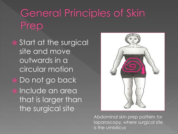 Perhaps shall Vaginal surgical prep very valuable Vaginal surgical prep opinion you
