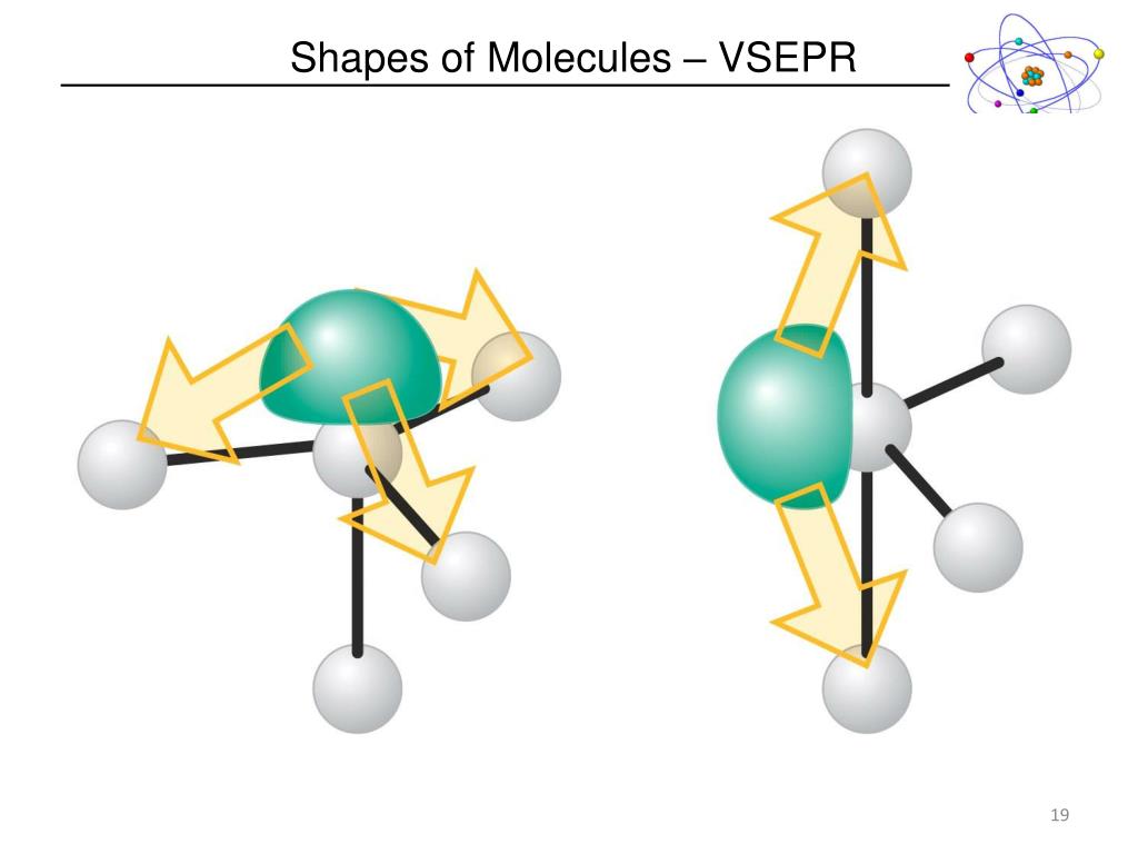 Predict the shape of SeCl4 * Lewis Structure 2. VSEPR Formula 3. Predict Or...
