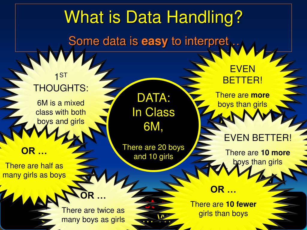 powerpoint presentation on data handling